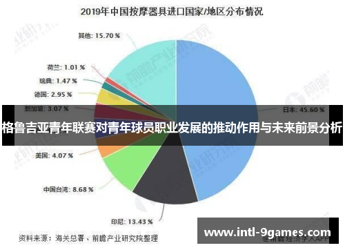 格鲁吉亚青年联赛对青年球员职业发展的推动作用与未来前景分析